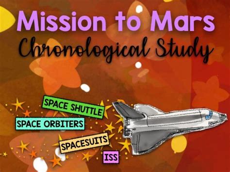 Image result for Mars Space Program
