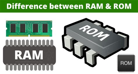 电脑RAM与ROM区别 【百科全说】