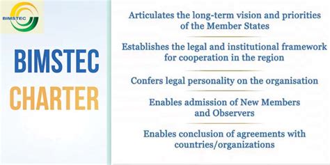 BIMSTEC charter comes into force | Manorama Yearbook