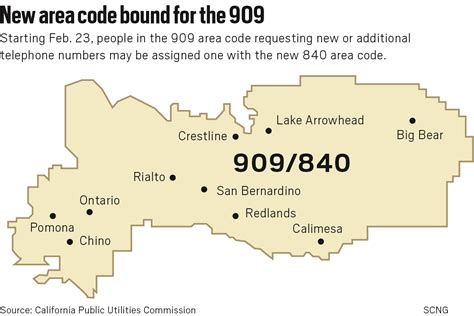 If you live in the 909, here's what you need to know about the new area ...
