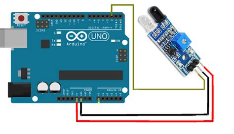 The Ultimate Guide to Building Your First Robot with Arduino Kits ...