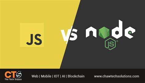Image result for Node.js vs JavaScript Coding