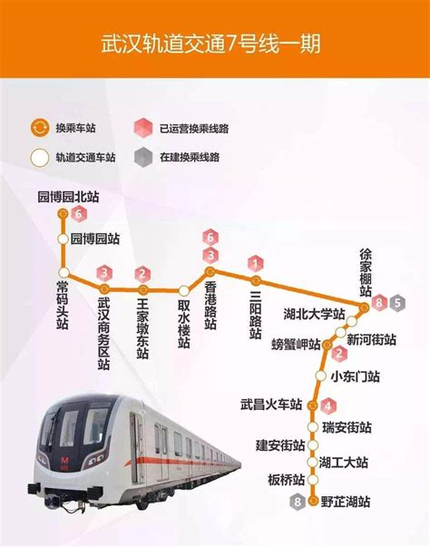 武汉地铁7号线 - 快懂百科