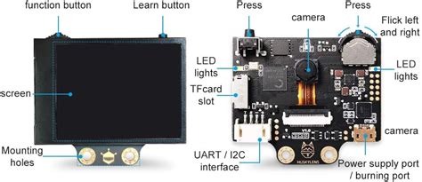 Youyeetoo HUSKYLENS - AI Object Tracking Camera for Arduino, India | Ubuy