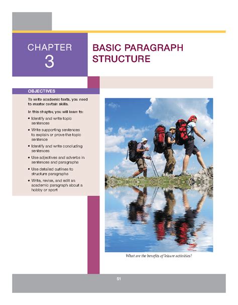 Image result for Paragraph Writing Structure