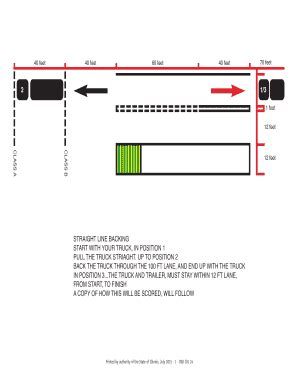 Straight Line Backing 的图像结果
