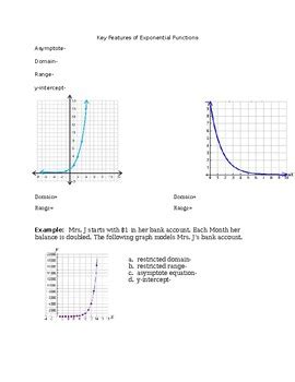 Image result for Features of Exponential and Log Functions Delta Math