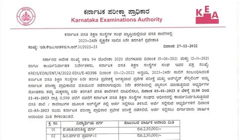 2023-24 Karnataka Association of Residential Educational Institutions ...