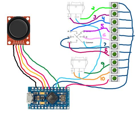Comment Programmer Un Matrix Arduino 的图像结果