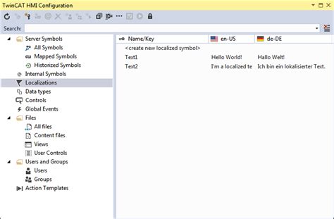 Localized Symbol 的图像结果