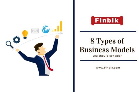 Business Model Type 的图像结果