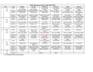 A Project Report ON Employee Absenteeism - A PROJECT REPORT ON EMPLOYEE ...