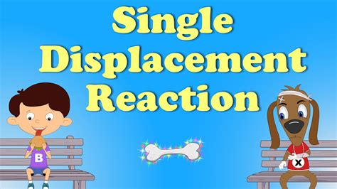 Displacement Reaction Examples