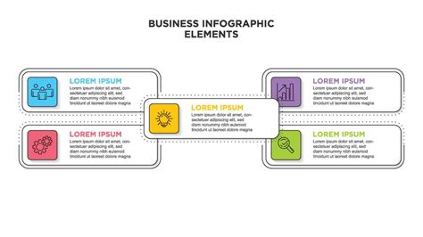 Business Model Infographic 的图像结果