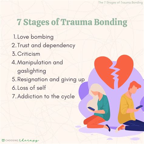 How to Recognize Emotional Abuse in a Relationship | The Rocky Safari