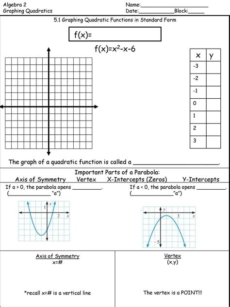 Image result for Algebra 2 Graph Functions
