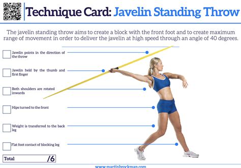 Phases Of Javelin Throw Grade 7
