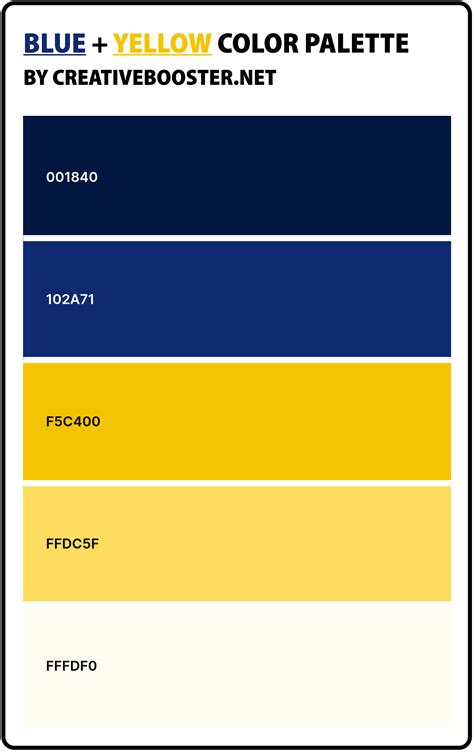 Blue and Yellow Color Palette | Color palette yellow, Blue colour ...