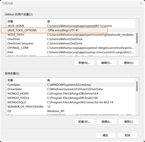 +HelloWorld Java 的图像结果