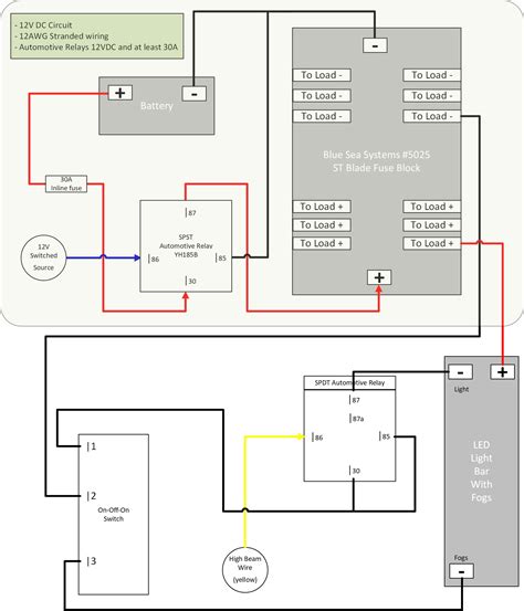 Led Light Bar Wiring Diagram High Beam » Wiring Flow Line