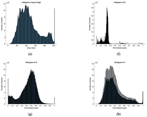 Fast Location of Table Grapes Picking Point Based on Infrared Tube