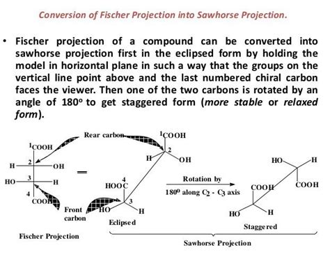 How to convert fischer projections into newman projections?
