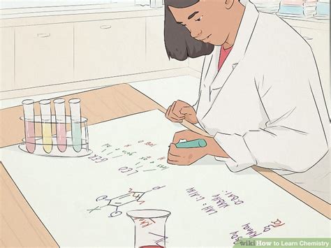 Learn-Rite Chemistry 的图像结果