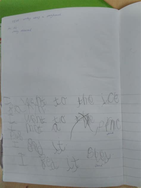 Image result for Reception Writing