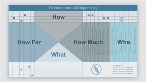 Image result for X Matrix Template Simple