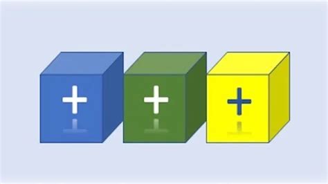 Image result for Magic Number Coding