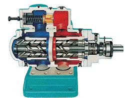 Shiva Enterprise | Reciprocating Pumps