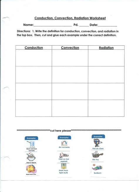Image result for Conduction Worksheet