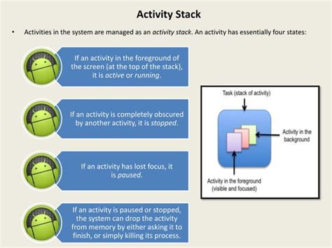 Image result for Android Activity Lifecycle Methods