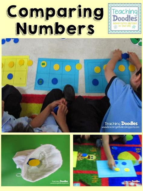 Image result for Kindergarten Comparing Numbers Lesson
