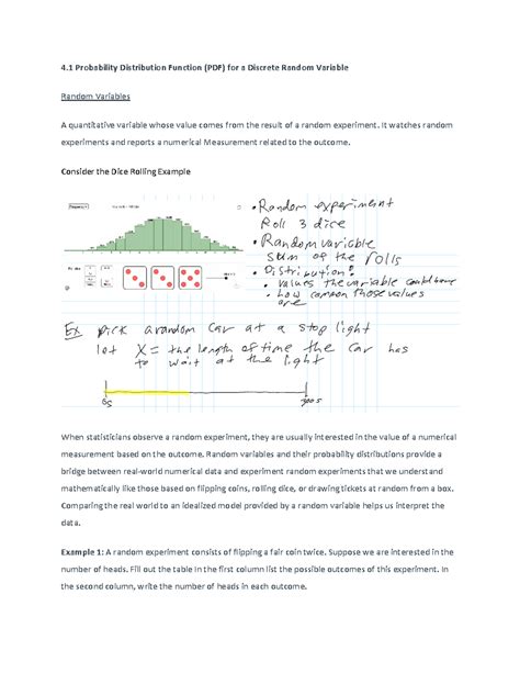 Image result for Discrete Random Variable Probability Distribution Graph