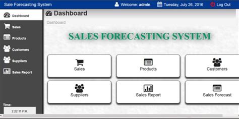 Image result for Sales Forecasting Using Linear Regression