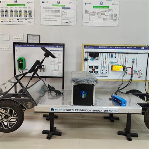 ASDC | HEI Lab Set-up