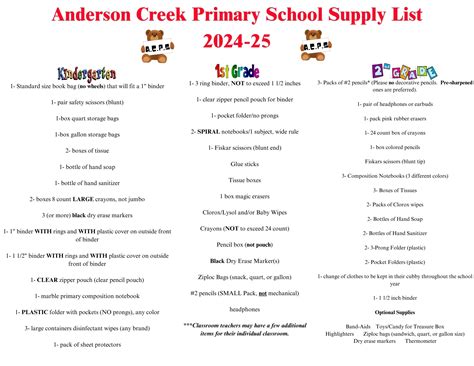 Supply List | Anderson Creek Primary School