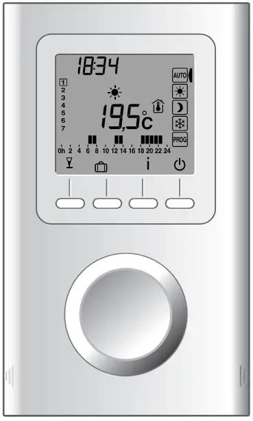 Comment Programmer Dimplex 的图像结果