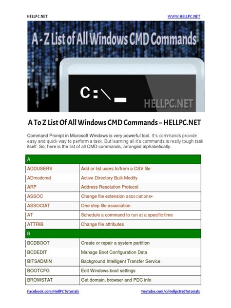 Image result for Command-Prompt Commands Printable List