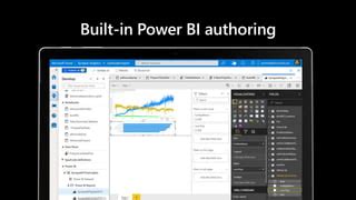 Azure Power BI Tutorial 的图像结果