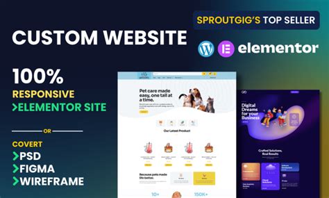 Image result for HTML/CSS JS Gigs