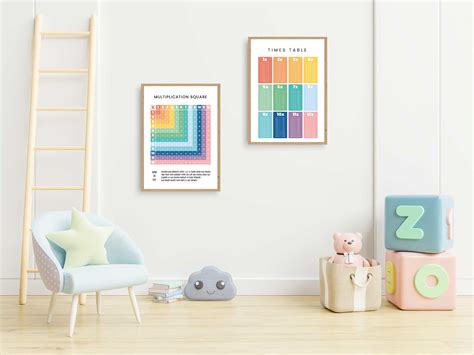 Image result for Math Poster-Making