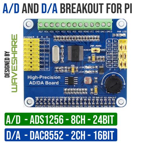 Image result for Raspberry Pi Ad Da