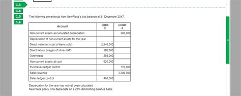 Image result for AAT Level 2 Synoptic Practice