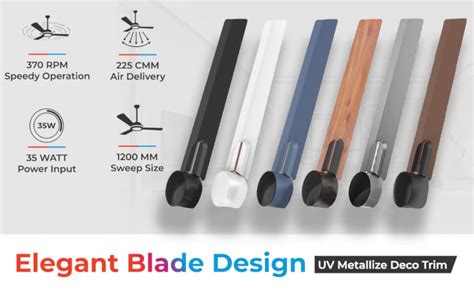 Buy Polycab Wizzy Neo 1200mm 5-Star BLDC, Remote Ceiling fan for Living ...