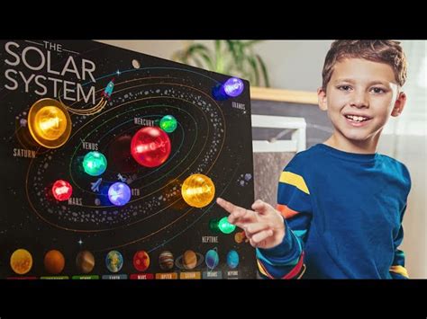 The Ultimate Solar System Poster Project for Stellar Exploration » MakeItHappen