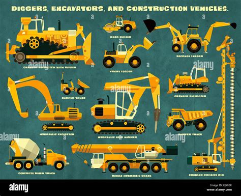 Names Of Construction Vehicles Road Construction Equipment | PDF