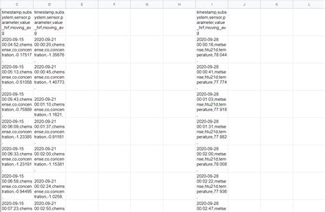 Image result for Python Google Sheets API
