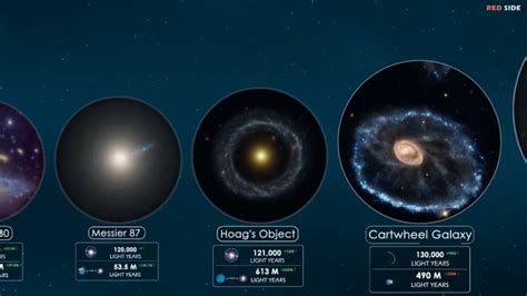 星系及星系分类 - 知乎
